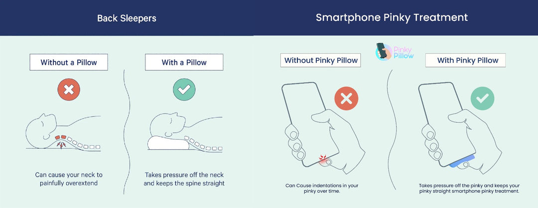 Give Your Pinky the Support It Deserves! - PinkyPillow Smartphone Treatment