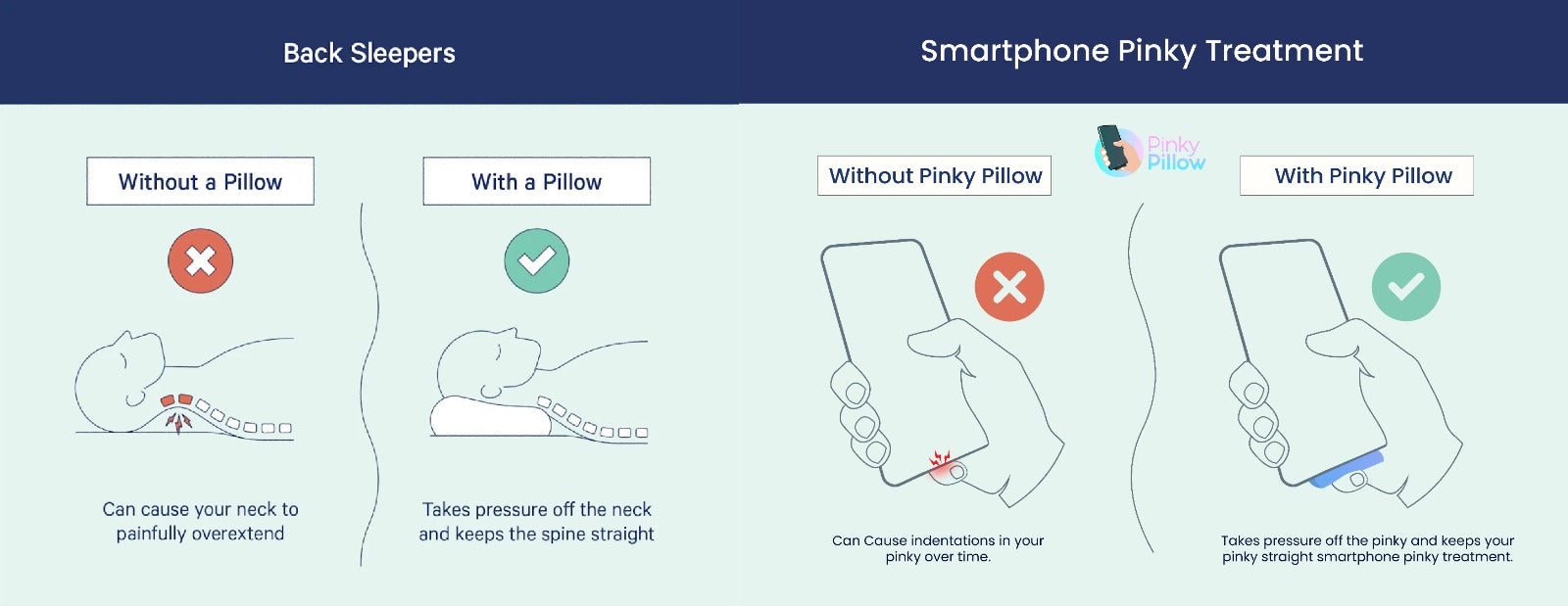 Give Your Pinky the Support It Deserves! - PinkyPillow Smartphone Treatment